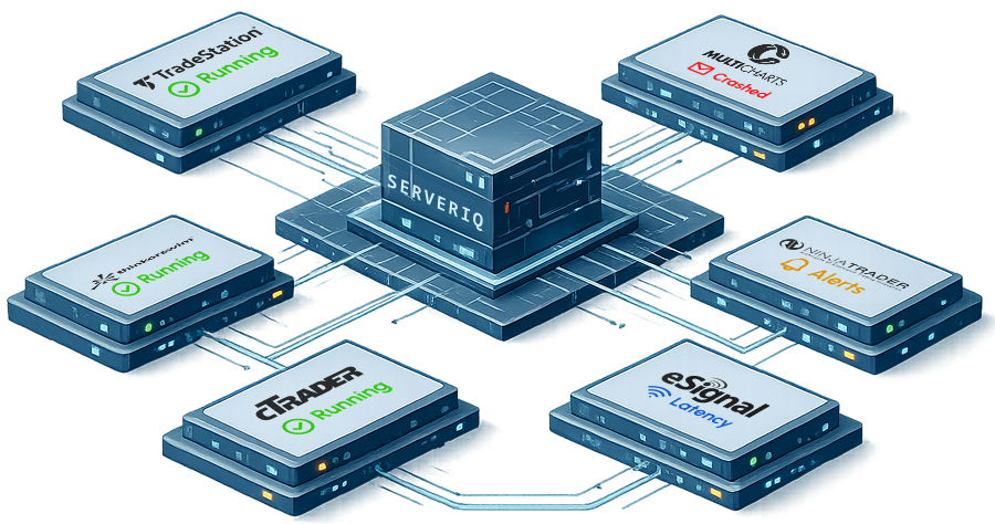 3D server platform diagram illustrating ServerIQ monitoring